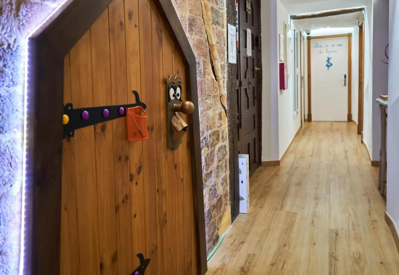 Pension Aliciazzz Bed And Breakfast Bilbao 2*,  Spain